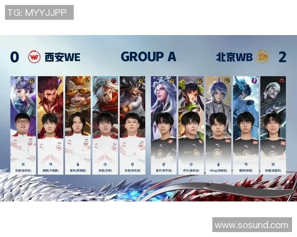 聚焦王者荣耀：WE战队的比赛经验与策略分享探讨