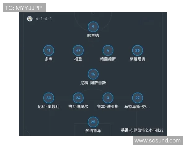 瓜迪奥拉神奇换人策略欧冠淘汰赛7次调整全员进球揭秘