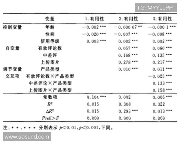 赖斯在国际政治舞台上的崛起与影响力分析