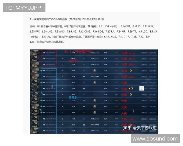 CSGO灵活性排行榜揭晓TES战队荣登第十位展现强大实力 CSGO灵活性排行榜揭晓TES战队荣登第十位展现强大实力