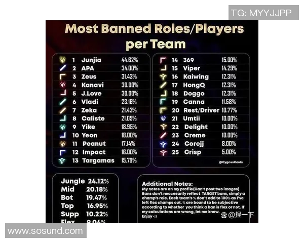 热议英雄联盟TES战队耐力变革背后的策略与挑战分析