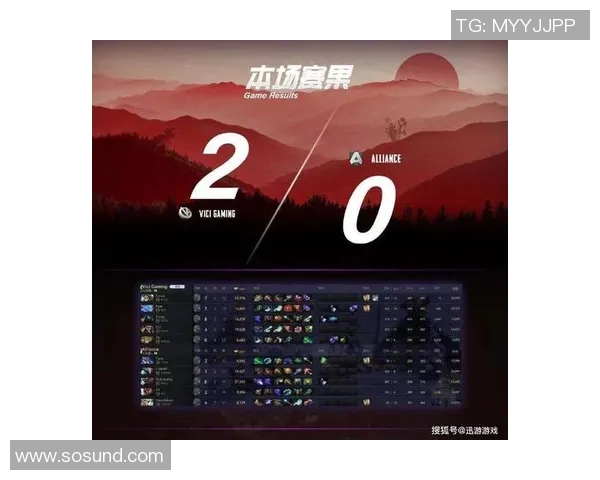 DOTA2最新战况分析TOP10队伍BLG强势领跑引发关注