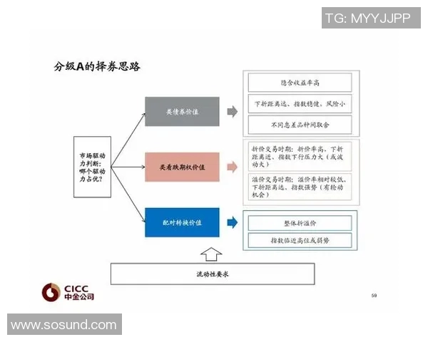 重磅专题：探讨WE在控制领域的创新与变革之路